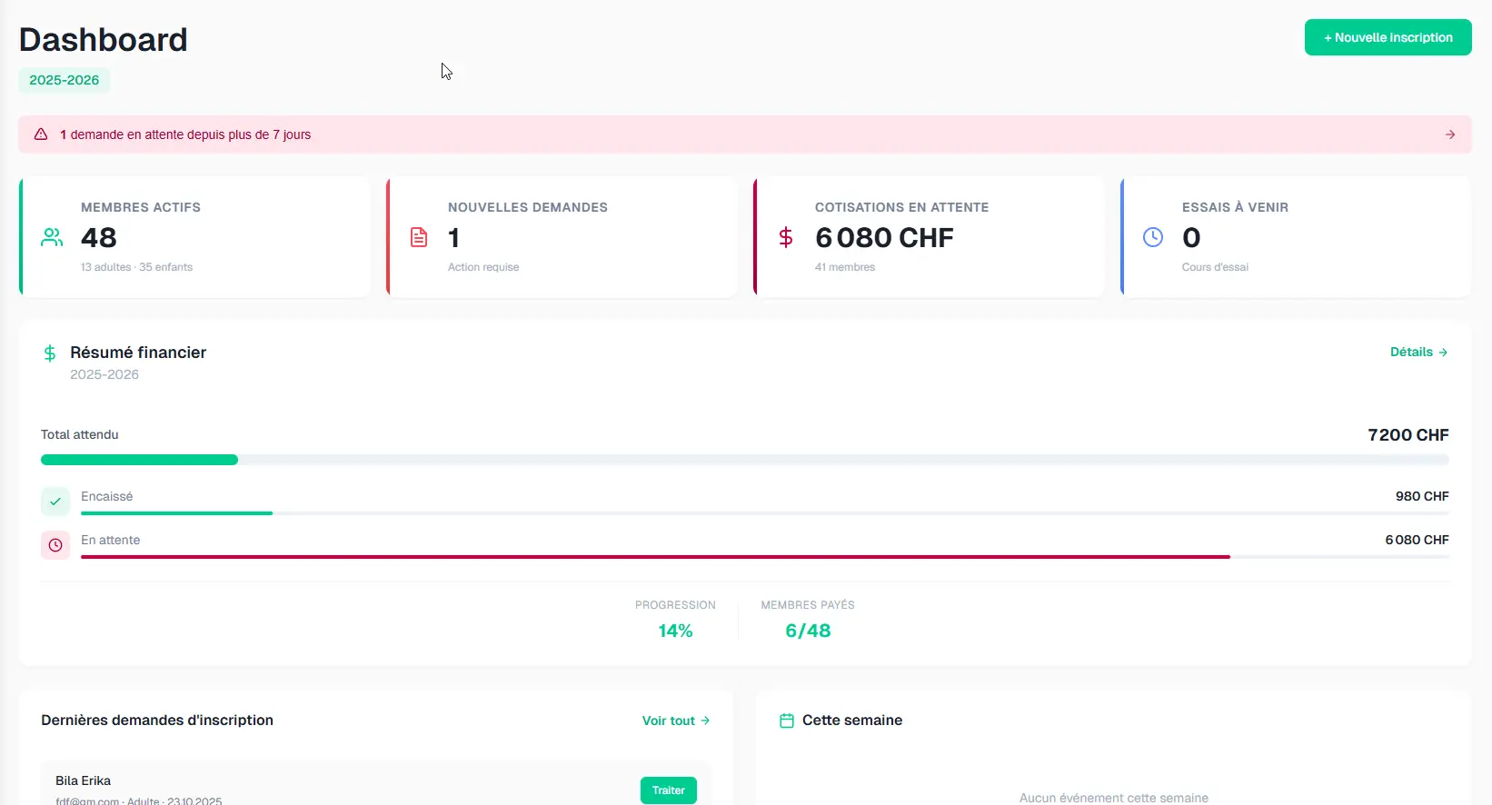 Exemple de dashboard sur mesure - gestion de club sportif avec membres, cotisations et inscriptions