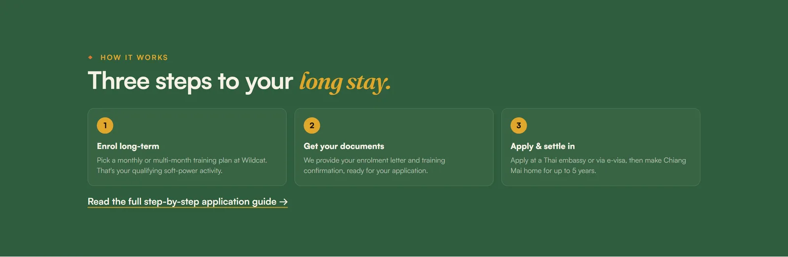 Section Three steps to your long stay — les trois étapes de la demande de visa DTV